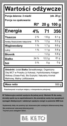 Diet Keto Shake – Dzika Malina