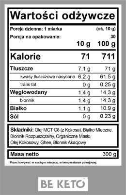 Fat Expert Powder