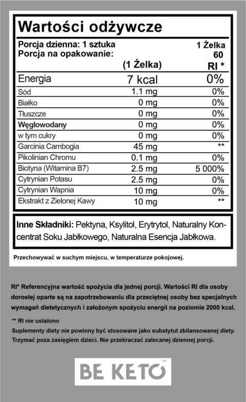 Keto Żelki Misie – Zielone Jabłko Keto Żelki Misie – Zielone Jabłko